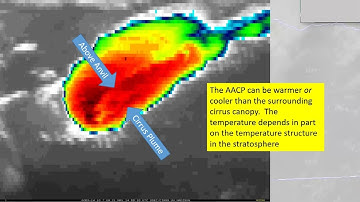 VISIT Training on Above-Anvil Cirrus Plumes (v.3 2024)