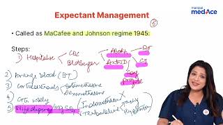 Comprehensive Guide to Placenta Previa Management by Dr Sonali Manipal MedAce