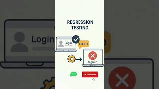 #softwaretesting #qualityassurance #shorts #regressiontesting #qualityengineering #techinterview