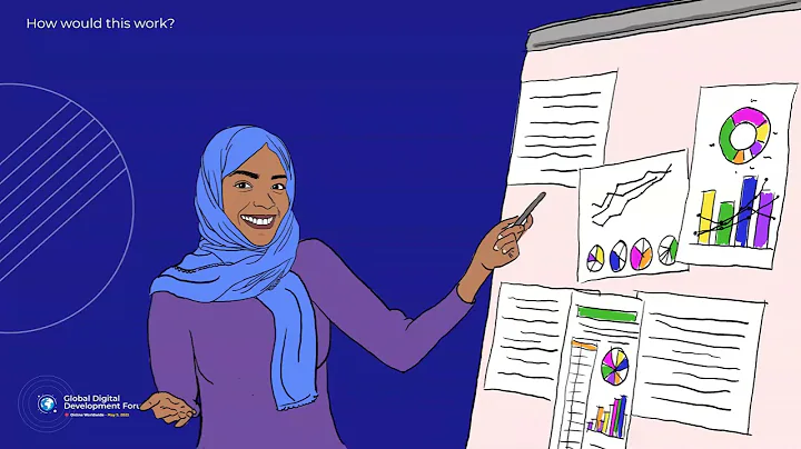 You Want to Use that Data How? Four Ways to be Res...