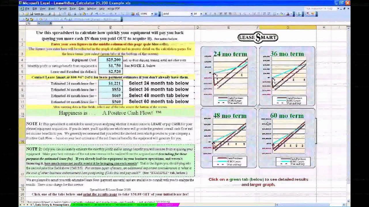 Php select. Select month. Sql between месяц. Функция year sql. Site title.