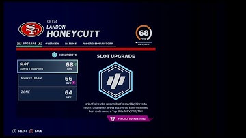 Madden 21 CFM WCFL Player edit