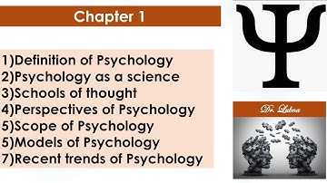 Psychology IntroductionCSSPMS|science|Schools of thought|Perspectives|Scope|Trend|Academic Education