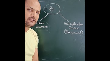 Multiplicative inverse or Reciprocal and Additive Inverse #shorts #short #shortvideo #shortsyoutuve