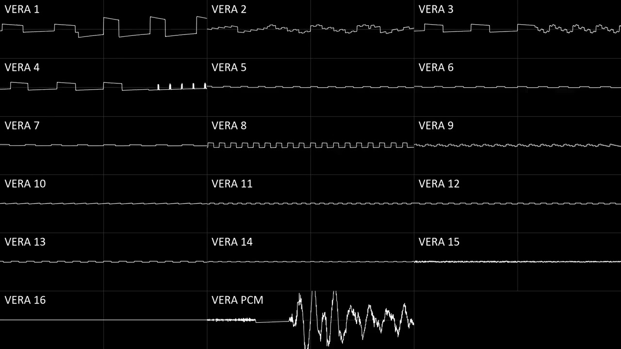 TurboGrafx-16 Doskpop / Pacodosk [Commander X16 VERA, Oscilloscope View]