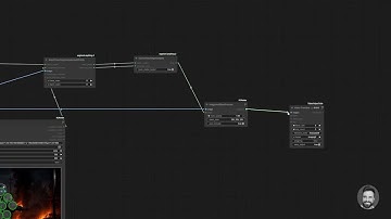 Minimax Custom BMO Node