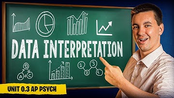 Data Interpretation (AP Psychology Review Unit 0 Topic 3)