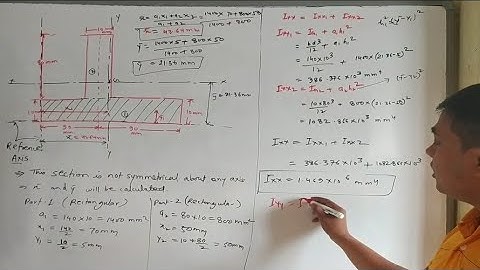 Moment of Inertia(Ixx and Iyy) of two combination of L section