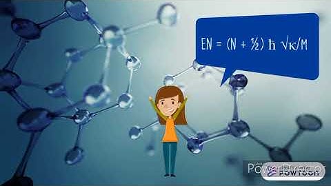 Atomic & Molecular Physics- Molecular Spectra