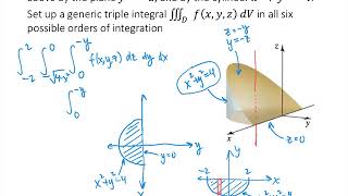 Triple Integrals Practice Problems