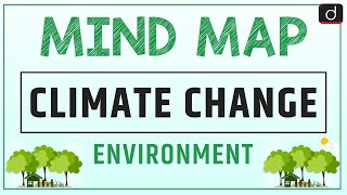 Climate Change – MIND MAP ENVIRONMENT | Drishti IAS ENGLISH