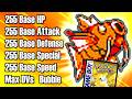 How OP would 255 BASE STATS Magikarp be in Pokemon Yellow?