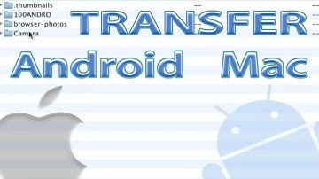 How to Transfer Android Files to Mac Computers - Android File Transfer