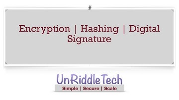 Symmetric Encryption | Asymmetric Encryption | Hashing | Digital Signatures