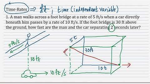 How to solve Time Rates Problems (Simple and Easy)