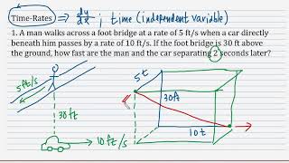 How to solve Time Rates Problems (Simple and Easy)