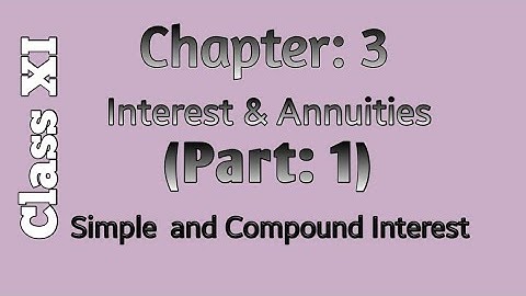 Interest & Annuities in urdu | Important topic | Class 11 Business Mathematics