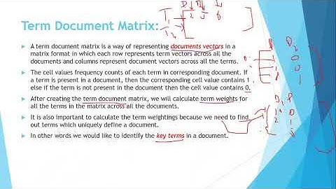 Vector Space Model (VSM) Part II