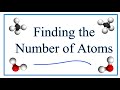 Counting Atoms in Chemical Compounds Through Subscripts and Coefficients