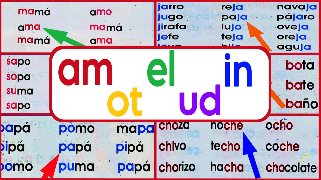 El libro nacho para aprender a leer fácil y rápido. 📝📕📖📚