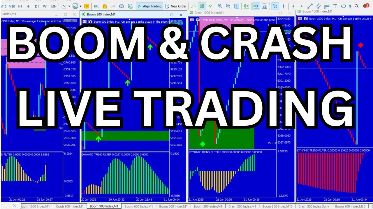 LIVE Boom and Crash Trading| Free M1 Signals | Spike Catching & Scalping | 99.99% accuracy