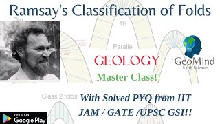 Ramsay's Classification of Folds | PYQ | Structural Geology | Geology | GATE |  JAM