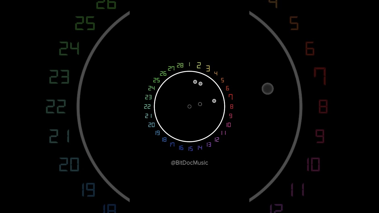 10,000 likes and I'll release the full version 