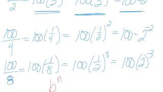 Alg2 L1 integer exponents