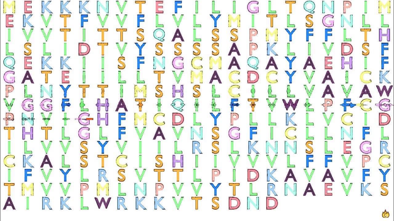 Gene Music using Protein Sequence of OR4C12 
