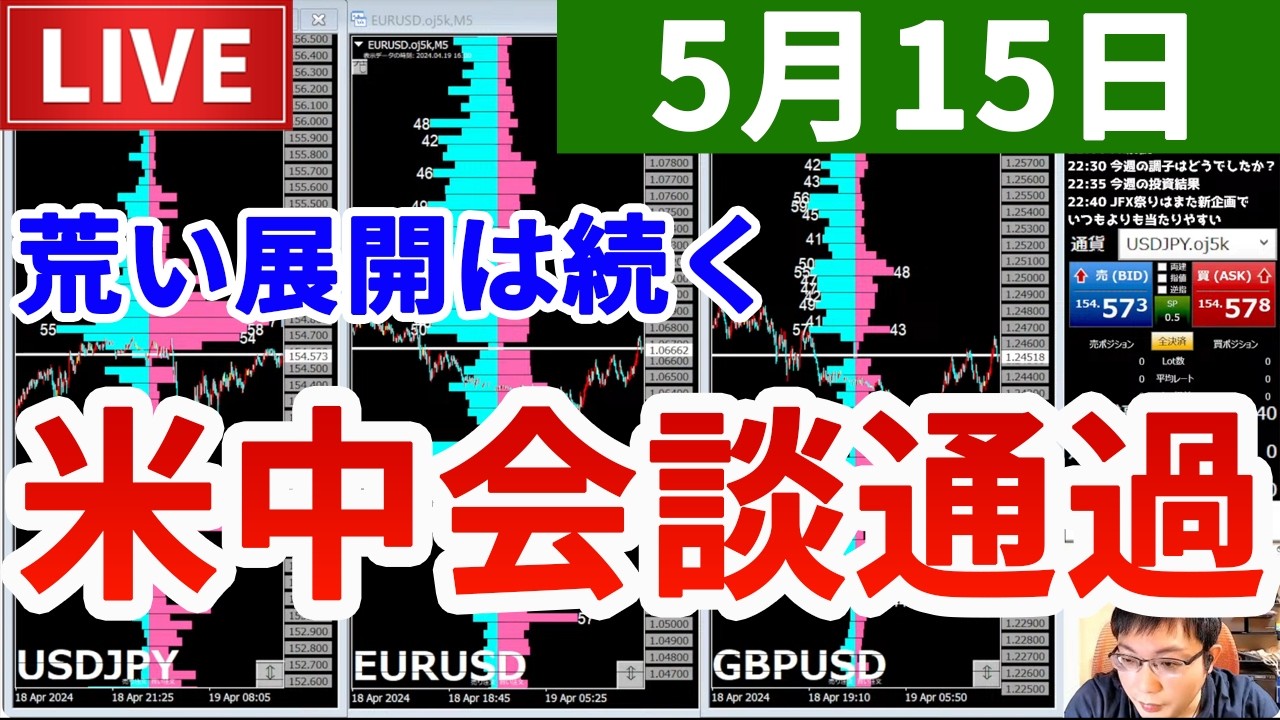 【米中会談通過、荒い展開は続く&今週の投資結果&初めての企画】2026年5月15日(金)FX実況生配信カニトレーダーチャンネル生放送1333回目