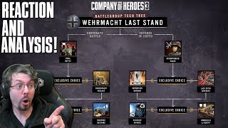 Final Stand - Wehrmacht Battlegroup Trailer - REACTION AND ANALYSIS
