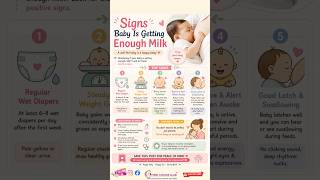Worried if your baby is getting enough milk? 🥺🍼