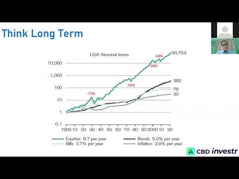 CBD Investing Masterclass Webinar