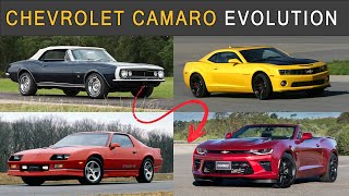 Chevrolet Camaro Evolution | 1966 -2025 | A Legendary American Muscle Car