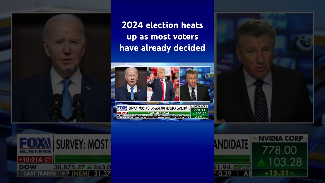 Most voters already picked a candidate, according to new survey #shorts