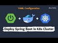 Kubernetes tutorial  run  deploy spring boot application in k8s cluster using yaml configuration