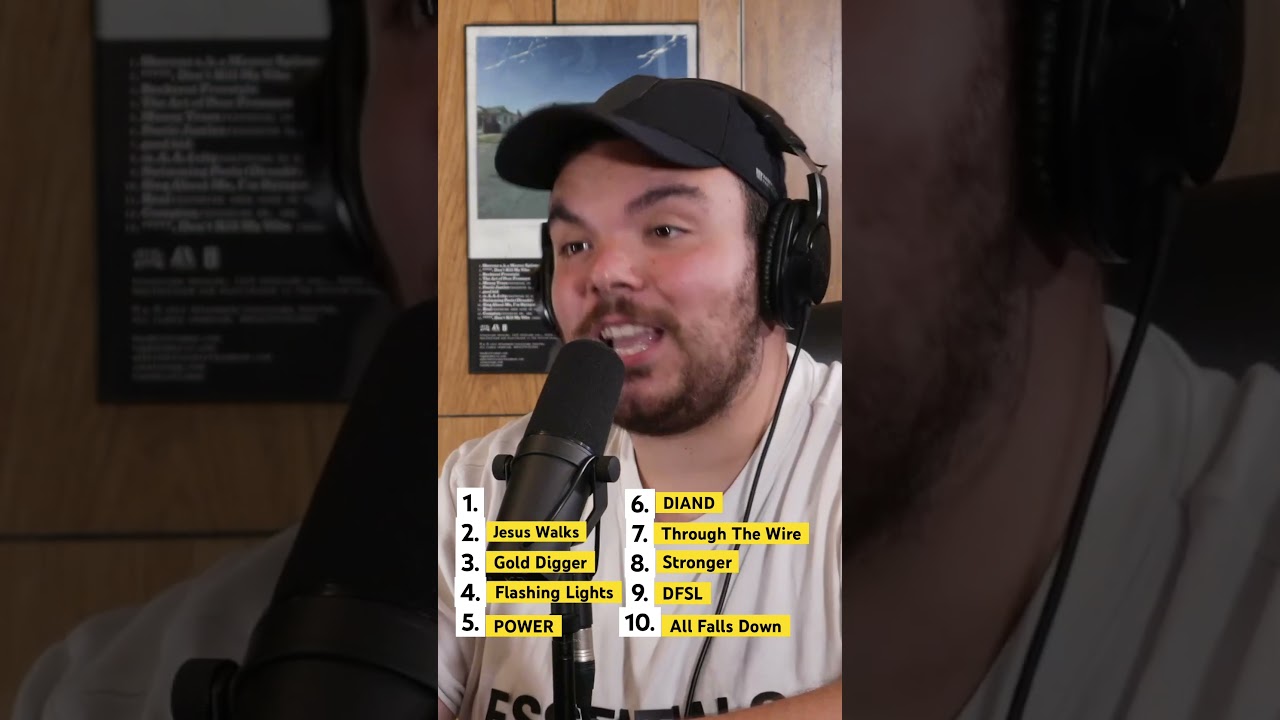 РЕАКЦИЯ на 10 лучших песен Канье 🤔 