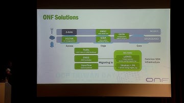 OCP Taiwan Day @ Computex 2019: Enabling Telco Edge Cloud with Open Source SW and Disaggregated HW
