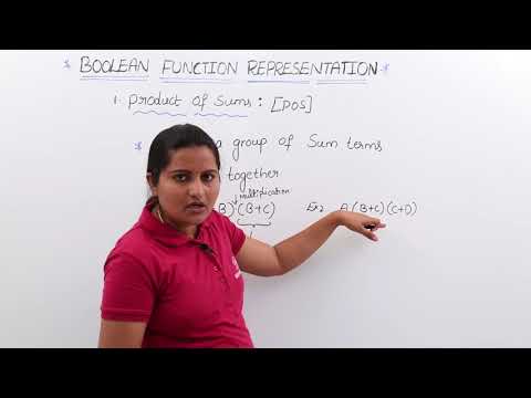 Boolean Expression Representation