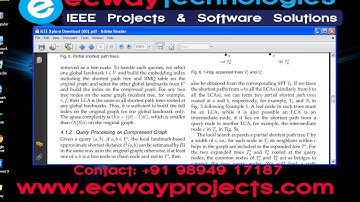 Approximate Shortest Distance Computing A Query Dependent Local Landmark Scheme
