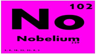 STUDY GUIDE: 102 Nobelium | Periodic Table of Elements