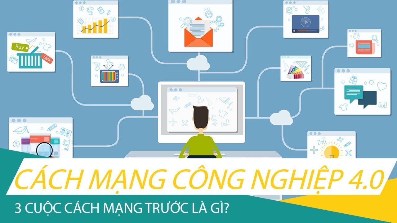 Cách mạng công nghiệp 4.0 đến rồi, các bạn biết 3 cuộc cách ...