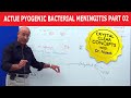 Acute Pyogenic Bacterial Meningitis Part 2