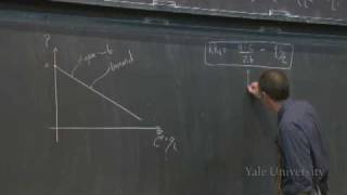 6. Nash equilibrium: dating and Cournot