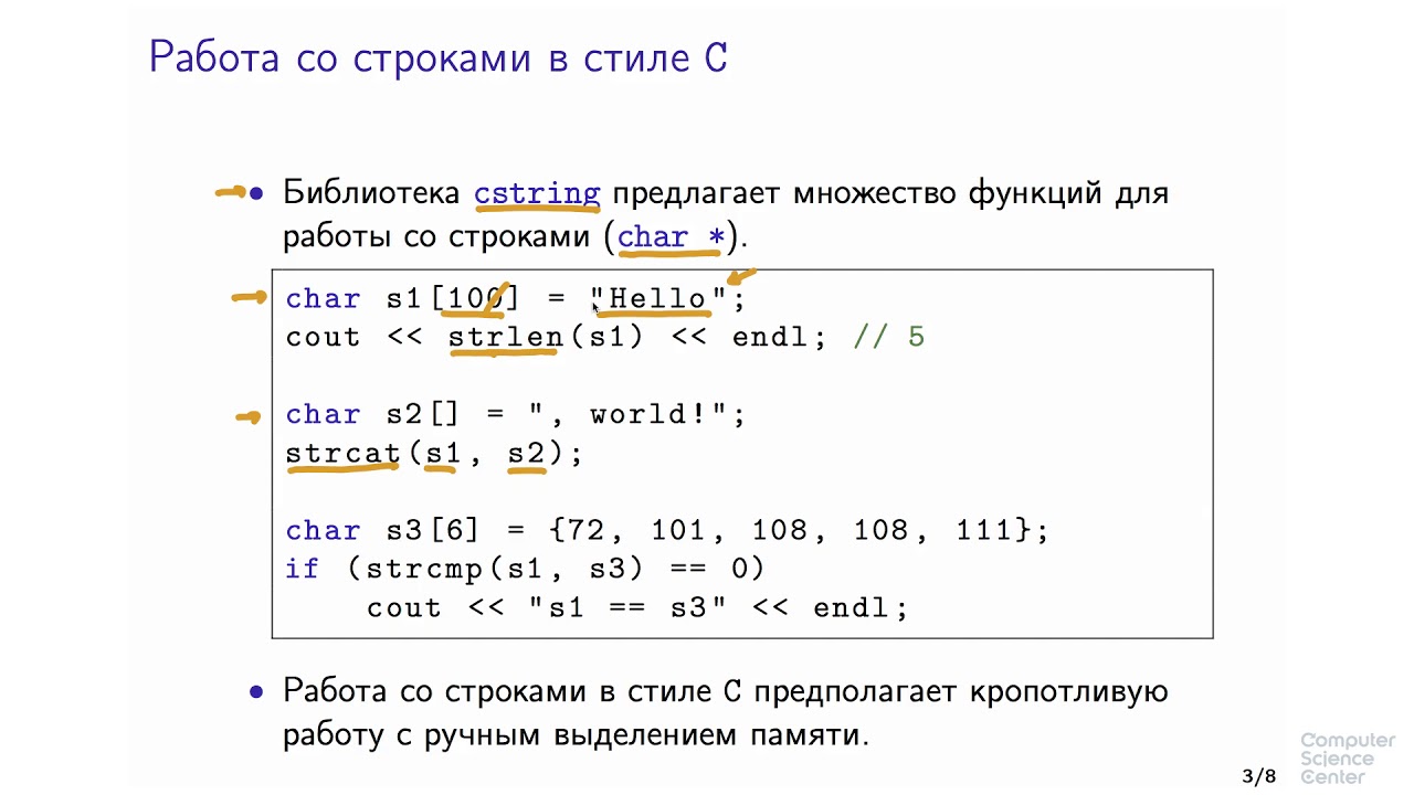 Переменная int символьная строка