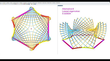 Bracing options for Asymptotic gridshell 2021