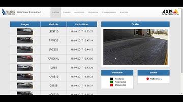 PlateView Embedded  - Matrículas Argentina