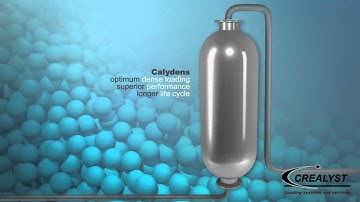 Calydens technology 100% catalyst Dense Loading