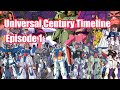 [Gundam Universe] - Universal Century Timeline - Episode 1