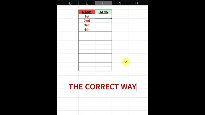The Correct Way to Write 1st, 2nd, 3rd in Excel ✍️ |Excel Tips & Tricks #excel #exceltips #microsoft